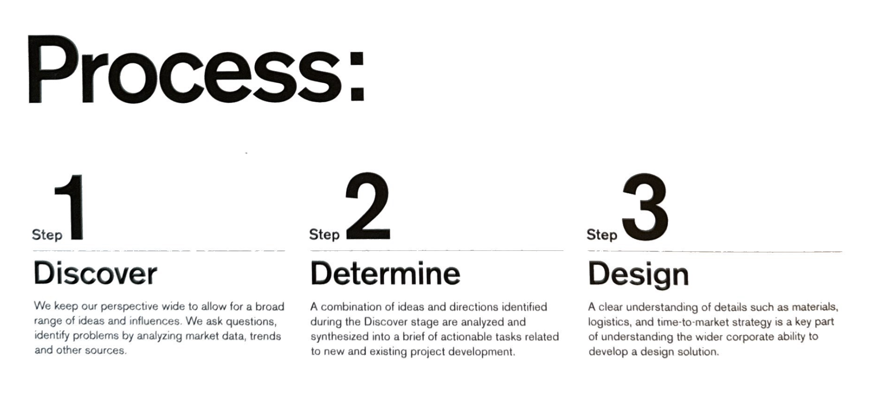step 1: discover, step 2: determine, step 3: design; process slide